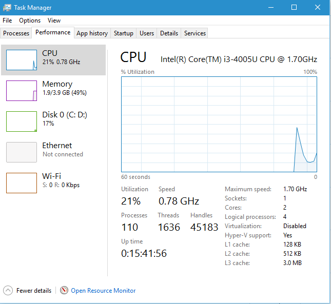 5 thông số quan trọng khi chọn CPU cho máy tính của bạn