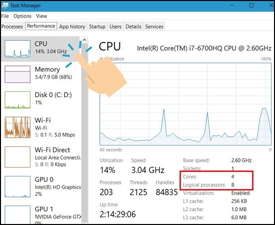 5 thông số quan trọng khi chọn CPU cho máy tính của bạn