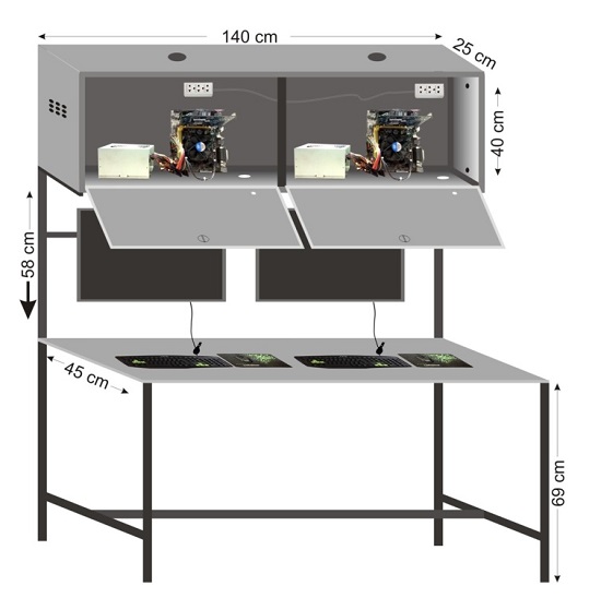 Kích thước tiêu chuẩn & cấu tạo bàn chuyên dùng cho phòng net