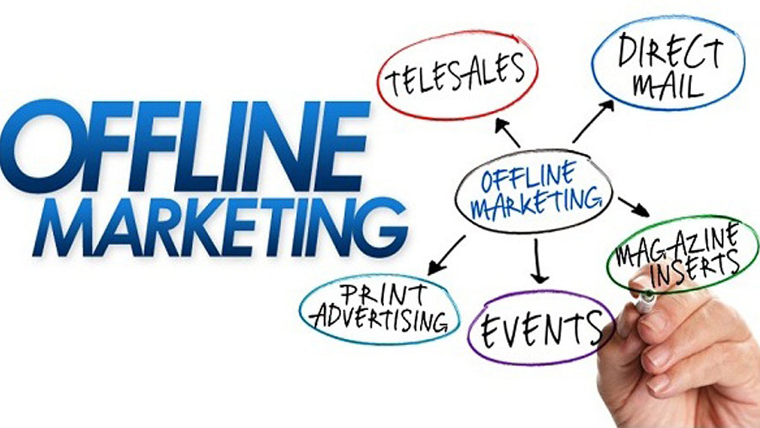 Marketing offline - Giải pháp bứt phá cho chủ phòng net